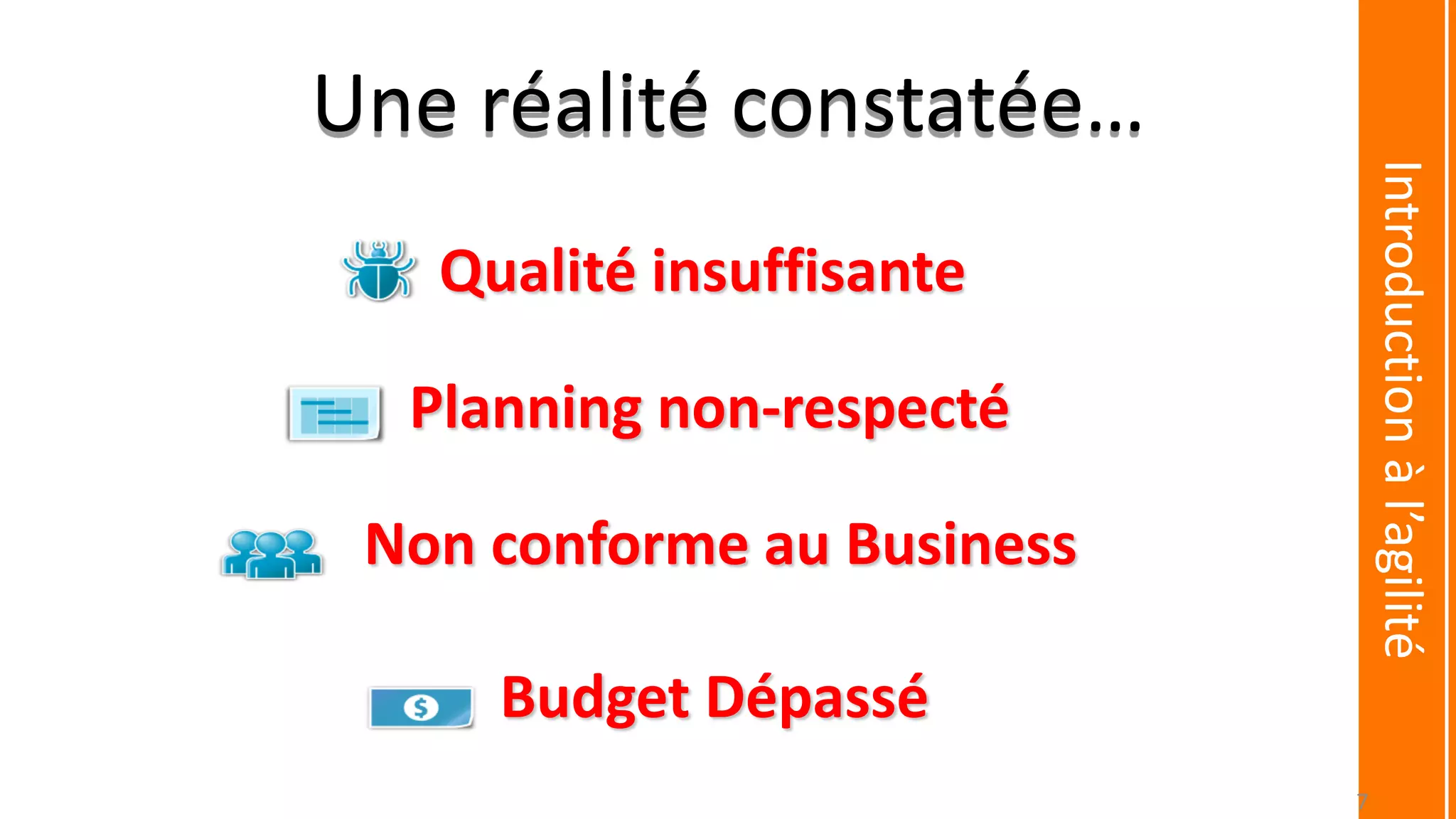 Une réalité constatée…
Budget Dépassé
Planning non-respecté
Qualité insuffisante
Non conforme au Business
Introductionàl’agilité
7
 