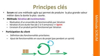 Principes clés
• Scrum est une méthode agile qui permet de produire la plus grande valeur
métier dans la durée la plus courte.
• Méthode itérative et incrémentale:
– Réalisation d’un ensemble de fonctionnalités par itération
– Itération d’une durée fixe (de 2 à 4 semaines) => Sprint
– Livraison d’un produit partiel fonctionnel par itération
• Participation du client
– Définition des fonctionnalités prioritaires
– Ajout de fonctionnalités en cours de projet (pas pendant un sprint)
MéthodeSCRUM
41
 