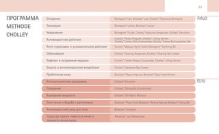 MethodeCholley_Euroestetgroup_Ukraine