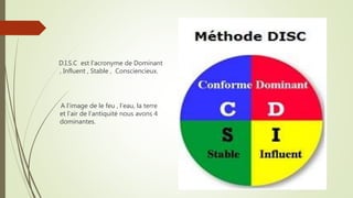 D.I.S.C est l'acronyme de Dominant
, Influent , Stable , Consciencieux.
A l’image de le feu , l’eau, la terre
et l’air de l’antiquité nous avons 4
dominantes.
 