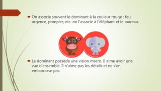  On associe souvent le dominant à la couleur rouge : feu,
urgence, pompier, etc. on l’associe à l’éléphant et le taureau.
 Le dominant possède une vision macro. Il aime avoir une
vue d’ensemble. Il n’aime pas les détails et ne s’en
embarrasse pas.
 