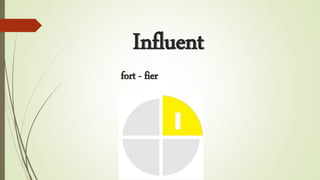 Influent
fort - fier
 