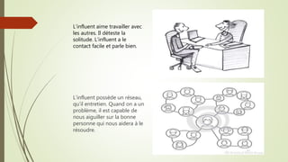 L’influent possède un réseau,
qu’il entretien. Quand on a un
problème, il est capable de
nous aiguiller sur la bonne
personne qui nous aidera à le
résoudre.
L’influent aime travailler avec
les autres. Il déteste la
solitude. L’influent a le
contact facile et parle bien.
 