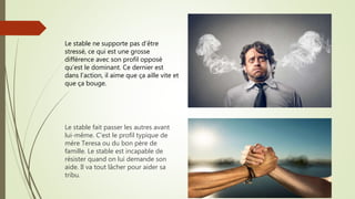 Le stable fait passer les autres avant
lui-même. C’est le profil typique de
mère Teresa ou du bon père de
famille. Le stable est incapable de
résister quand on lui demande son
aide. Il va tout lâcher pour aider sa
tribu.
Le stable ne supporte pas d’être
stressé, ce qui est une grosse
différence avec son profil opposé
qu’est le dominant. Ce dernier est
dans l’action, il aime que ça aille vite et
que ça bouge.
 