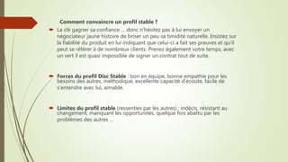 Comment convaincre un profil stable ?
 La clé gagner sa confiance … donc n’hésitez pas à lui envoyer un
négociateur jaune histoire de briser un peu sa timidité naturelle. Insistez sur
la fiabilité du produit en lui indiquant que celui-ci a fait ses preuves et qu’il
peut se référer à de nombreux clients. Prenez également votre temps, avec
un vert il est quasi impossible de signer un contrat tout de suite.
 Forces du profil Disc Stable : bon en équipe, bonne empathie pour les
besoins des autres, méthodique, excellente capacité d’écoute, facile de
s’entendre avec lui, aimable.
 Limites du profil stable (ressenties par les autres) : indécis, résistant au
changement, manquant les opportunités, quelque fois abattu par les
problèmes des autres …
 