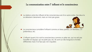  La relation entre les influent et les consciencieux est d’un autre ordre. Ces deux la
se détestent clairement, mais ce n’est pas grave.
 Le consciencieux considère l’influent comme un beau parleur, un flambeur, un
prétentieux, etc.
 L’influent quant à lui voit le consciencieux comme un pète-sec, qui ne sait pas
travailler en équipe, qui ne parle pas, etc. Ils sont sur des longueurs d’ondes
différentes mais il ne faut pas s’en inquiéter.
La communication entre l’ influent et le consciencieux
 
