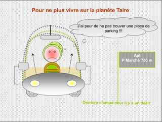 Maryse Legrand Psychologue 19
J’ai peur de ne pas trouver une place de
parking !!!
Apt
P Marché 750 m
Pour ne plus vivre sur la planète Taire
 