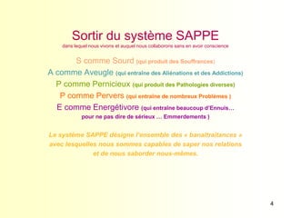 4
Sortir du système SAPPE
dans lequel nous vivons et auquel nous collaborons sans en avoir conscience
S comme Sourd (qui produit des Souffrances)
A comme Aveugle (qui entraîne des Aliénations et des Addictions)
P comme Pernicieux (qui produit des Pathologies diverses)
P comme Pervers (qui entraîne de nombreux Problèmes )
E comme Energétivore (qui entraîne beaucoup d’Ennuis…
pour ne pas dire de sérieux … Emmerdements )
Le système SAPPE désigne l’ensemble des « banaltraitances »
avec lesquelles nous sommes capables de saper nos relations
et de nous saborder nous-mêmes.
 
