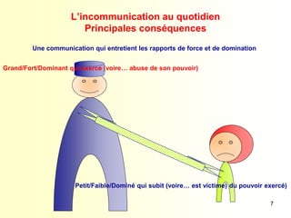 7
L’incommunication au quotidien
Principales conséquences
Une communication qui entretient les rapports de force et de domination
Grand/Fort/Dominant qui exerce (voire… abuse de son pouvoir)
Petit/Faible/Dominé qui subit (voire… est victime) du pouvoir exercé)
 