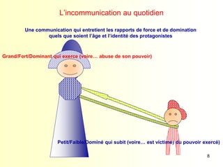 8
L’incommunication au quotidien
Une communication qui entretient les rapports de force et de domination
quels que soient l’âge et l’identité des protagonistes
Grand/Fort/Dominant qui exerce (voire… abuse de son pouvoir)
Petit/Faible/Dominé qui subit (voire… est victime) du pouvoir exercé)
 