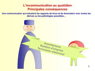 9
L’incommunication au quotidien
Principales conséquences
Une communication qui entretient les rapports de force et de domination avec toutes les
dérives ou les pathologies possibles…
 