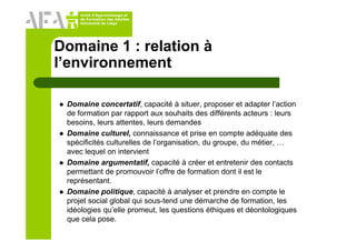 Unité d’Apprentissage et
de Formation des Adultes
Université de Liège
Domaine 1 : relation à
l’environnement
Domaine concertatif, capacité à situer, proposer et adapter l’action
de formation par rapport aux souhaits des différents acteurs : leurs
besoins, leurs attentes, leurs demandes
Domaine culturel, connaissance et prise en compte adéquate des
spécificités culturelles de l’organisation, du groupe, du métier, …
avec lequel on intervient
Domaine argumentatif, capacité à créer et entretenir des contacts
permettant de promouvoir l’offre de formation dont il est le
représentant.
Domaine politique, capacité à analyser et prendre en compte le
projet social global qui sous-tend une démarche de formation, les
idéologies qu’elle promeut, les questions éthiques et déontologiques
que cela pose.
 