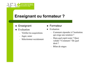 Unité d’Apprentissage et
de Formation des Adultes
Université de Liège
Enseignant ou formateur ?
Enseignant
Evaluation
– Vérifier les acquisitions
– Juger, noter
– Sélectionner socialement
Formateur
Evaluation
– Comment répondre à l’institution
qui exige une notation ?
– Dans quel esprit noter ? Quoi
valider ? Comment ? De quel
droit ?
– Bilan de stages
 