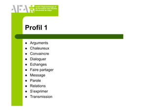 Unité d’Apprentissage et
de Formation des Adultes
Université de Liège
Profil 1
Arguments
Chaleureux
Convaincre
Dialoguer
Echanges
Faire partager
Message
Parole
Relations
S’exprimer
Transmission
 