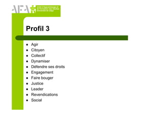 Unité d’Apprentissage et
de Formation des Adultes
Université de Liège
Profil 3
Agir
Citoyen
Collectif
Dynamiser
Défendre ses droits
Engagement
Faire bouger
Justice
Leader
Revendications
Social
 