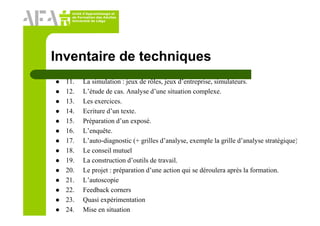 Unité d’Apprentissage et
de Formation des Adultes
Université de Liège
Inventaire de techniques
11. La simulation : jeux de rôles, jeux d’entreprise, simulateurs.
12. L’étude de cas. Analyse d’une situation complexe.
13. Les exercices.
14. Ecriture d’un texte.
15. Préparation d’un exposé.
16. L’enquête.
17. L’auto-diagnostic (+ grilles d’analyse, exemple la grille d’analyse stratégique)
18. Le conseil mutuel
19. La construction d’outils de travail.
20. Le projet : préparation d’une action qui se déroulera après la formation.
21. L’autoscopie
22. Feedback corners
23. Quasi expérimentation
24. Mise en situation
 