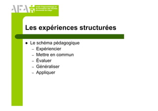Unité d’Apprentissage et
de Formation des Adultes
Université de Liège
Les expériences structurées
Le schéma pédagogique
– Expériencier
– Mettre en commun
– Évaluer
– Généraliser
– Appliquer
 