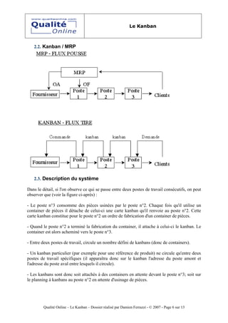 Le Kanban



   2.2. Kanban / MRP




   2.3. Description du système

Dans le détail, si l'on observe ce qui se passe entre deux postes de travail consécutifs, on peut
observer que (voir la figure ci-après) :

- Le poste n°3 consomme des pièces usinées par le poste n°2. Chaque fois qu'il utilise un
container de pièces il détache de celui-ci une carte kanban qu'il renvoie au poste n°2. Cette
carte kanban constitue pour le poste n°2 un ordre de fabrication d'un container de pièces.

- Quand le poste n°2 a terminé la fabrication du container, il attache à celui-ci le kanban. Le
container est alors acheminé vers le poste n°3.

- Entre deux postes de travail, circule un nombre défini de kanbans (donc de containers).

- Un kanban particulier (par exemple pour une référence de produit) ne circule qu'entre deux
postes de travail spécifiques (il apparaîtra donc sur le kanban l'adresse du poste amont et
l'adresse du poste aval entre lesquels il circule).

- Les kanbans sont donc soit attachés à des containers en attente devant le poste n°3; soit sur
le planning à kanbans au poste n°2 en attente d'usinage de pièces.




         Qualité Online – Le Kanban – Dossier réalisé par Damien Ferrazzi - © 2007 - Page 6 sur 13
 