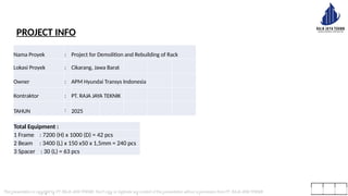 METHODE KERJA PEKERJAAN BONGKAR PASANG RACK.pptx