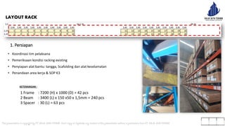 METHODE KERJA PEKERJAAN BONGKAR PASANG RACK.pdf