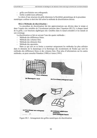 methode-numerique-de-resolution-des-equations-de-navier-stockes-matene
