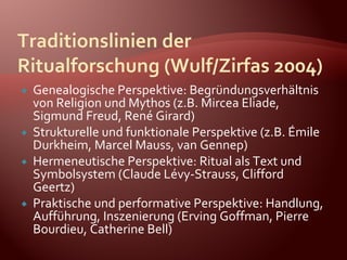 Genealogische Perspektive: Begründungsverhältnis

    von Religion und Mythos (z.B. Mircea Eliade,
    Sigmund Freud, Ren...