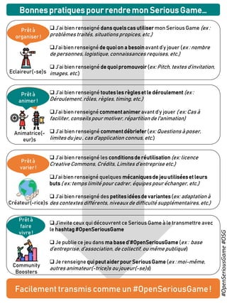  J’ai bien renseigné les conditionsde réutilisation (ex: licence
Creative Commons, Crédits, Limites d’entreprise etc.)
J’ai bien renseigné quelques mécaniquesde jeu utiliséeset leurs
buts( ex: temps limité pourcadrer, équipes pour échanger, etc.)
 J’ai bien renseigné des petitesidéesde variantes(ex: adaptation à
des contextes différents, niveauxde difficulté supplémentaires, etc.)
 J’ai bien renseigné dansquelscas utiliser mon Serious Game (ex :
problèmestraités, situations propices,etc.)
J’ai bien renseigné de quoion a besoinavant d’y jouer (ex : nombre
de personnes, logistique, connaissances requises, etc.)
 J’ai bien renseigné de quoipromouvoir(ex: Pitch, textes d’invitation,
images, etc.)
#OpenSeriousGame#OSG
 J’ai bien renseigné toutesles règleset le déroulement(ex :
Déroulement, rôles, règles, timing,etc.)
J’ai bien renseigné commentanimer avant d’y jouer ( ex: Cas à
faciliter, conseils pour motiver,répartition de l'animation)
 J’ai bien renseigné commentdébriefer(ex: Questions à poser,
limites du jeu , cas d'application connus, etc.)
 J’invite ceux qui découvrent ce Serious Game à le transmettre avec
le hashtag#OpenSeriousGame
 Je publie ce jeu dans ma based’#OpenSeriousGame(ex : base
d’entreprise, d’association, de collectif, ou même publique)
 Je renseigne quipeutaiderpourSeriousGame (ex : moi-même,
autres animateur(-trice)s ou joueur(-se)s)
BonnespratiquespourrendremonSeriousGame…
Facilement transmis comme un #OpenSeriousGame!
Eclaireur(-se)s
Animatrice(-
eur)s
Créateur(-rice)s
Prêt à
organiser !
Prêt à
animer !
Prêt à
animer !
Prêt à
varier !
Prêt à
faire
vivre !
Community
Boosters
 