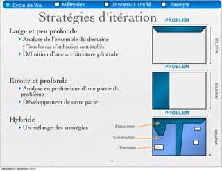 Cycle de Vie.              Méthodes                      Processus Uniﬁé    Exemple

                             Stratégies d'itération                                PROBLEM

     Large et peu profonde
           Analyse de l’ensemble du domaine




                                                                                               SOLUTION
                 Tous les cas d’utilisation sont étoffés
           Déﬁnition d’une architecture générale

                                                                                   PROBLEM


     Etroite et profonde




                                                                                              SOLUTION
           Analyse en profondeur d’une partie du
            problème
           Développement de cette parie
                                                                                   PROBLEM
     Hybride
           Un mélange des stratégies                             Elaboration




                                                                                              SOLUTION
                                                                 Construction

                                                                    Transition


                                                            19
mercredi 29 septembre 2010
 