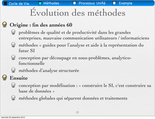 Cycle de Vie.           Méthodes             Processus Uniﬁé   Exemple


                             Évolution des méthodes
         Origine : ﬁn des années 60
                   problèmes de qualité et de productivité dans les grandes
                   entreprises, mauvaise communication utilisateurs / informaticiens
                   méthodes = guides pour l’analyse et aide à la représentation du
                   futur SI
                   conception par découpage en sous-problèmes, analytico-
                   fonctionnelle
                   méthodes d’analyse structurée
         Ensuite
                   conception par modélisation : « construire le SI, c'est construire sa
                   base de données »
                   méthodes globales qui séparent données et traitements

                                                23
mercredi 29 septembre 2010
 