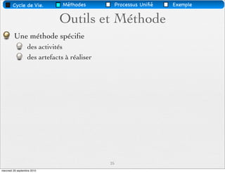 Cycle de Vie.           Méthodes           Processus Uniﬁé   Exemple


                              Outils et Méthode
         Une méthode spéciﬁe
                   des activités
                   des artefacts à réaliser




                                              25
mercredi 29 septembre 2010
 