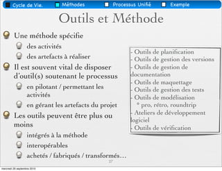 Cycle de Vie.           Méthodes             Processus Uniﬁé      Exemple


                              Outils et Méthode
         Une méthode spéciﬁe
                   des activités
                                                           - Outils de planiﬁcation
                   des artefacts à réaliser                - Outils de gestion des versions
         Il est souvent vital de disposer                  - Outils de gestion de
         d’outil(s) soutenant le processus                 documentation
                                                           - Outils de maquettage
                   en pilotant / permettant les            - Outils de gestion des tests
                   activités                               - Outils de modélisation
                   en gérant les artefacts du projet         * pro, rétro, roundtrip
                                                           - Ateliers de développement
         Les outils peuvent être plus ou
                                                           logiciel
         moins                                             - Outils de vériﬁcation
                   intégrés à la méthode
                   interopérables
                   achetés / fabriqués / transformés…
                                                27
mercredi 29 septembre 2010
 