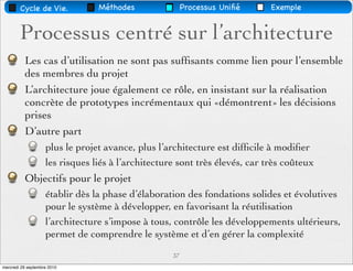 Cycle de Vie.            Méthodes                Processus Uniﬁé     Exemple


        Processus centré sur l’architecture
          Les cas d’utilisation ne sont pas sufﬁsants comme lien pour l’ensemble
          des membres du projet
          L’architecture joue également ce rôle, en insistant sur la réalisation
          concrète de prototypes incrémentaux qui «démontrent» les décisions
          prises
          D’autre part
                    plus le projet avance, plus l’architecture est difﬁcile à modiﬁer
                    les risques liés à l’architecture sont très élevés, car très coûteux
          Objectifs pour le projet
                    établir dès la phase d’élaboration des fondations solides et évolutives
                    pour le système à développer, en favorisant la réutilisation
                    l’architecture s’impose à tous, contrôle les développements ultérieurs,
                    permet de comprendre le système et d’en gérer la complexité

                                                    37
mercredi 29 septembre 2010
 