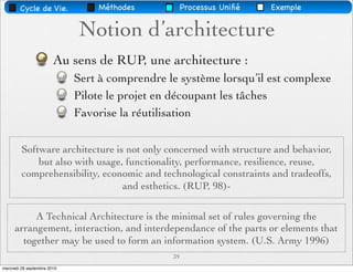 Cycle de Vie.            Méthodes            Processus Uniﬁé   Exemple


                             Notion d’architecture
                        Au sens de RUP, une architecture :
                             Sert à comprendre le système lorsqu’il est complexe
                             Pilote le projet en découpant les tâches
                             Favorise la réutilisation

         Software architecture is not only concerned with structure and behavior,
             but also with usage, functionality, performance, resilience, reuse,
         comprehensibility, economic and technological constraints and tradeoffs,
                                 and esthetics. (RUP, 98)-

           A Technical Architecture is the minimal set of rules governing the
      arrangement, interaction, and interdependance of the parts or elements that
        together may be used to form an information system. (U.S. Army 1996)
                                                39
mercredi 29 septembre 2010
 