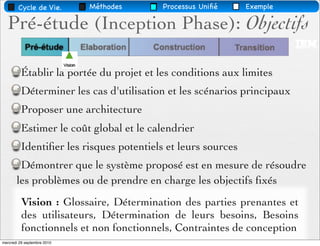 Cycle de Vie.        Méthodes    Processus Uniﬁé     Exemple

  Pré-étude (Inception Phase): Objectifs

         Établir la portée du projet et les conditions aux limites
         Déterminer les cas d'utilisation et les scénarios principaux
         Proposer une architecture
         Estimer le coût global et le calendrier
         Identiﬁer les risques potentiels et leurs sources
        Démontrer que le système proposé est en mesure de résoudre
       les problèmes ou de prendre en charge les objectifs ﬁxés
          Vision : Glossaire, Détermination des parties prenantes et
          des utilisateurs, Détermination de leurs besoins, Besoins
          fonctionnels et non fonctionnels, Contraintes de conception
                                       45
mercredi 29 septembre 2010
 