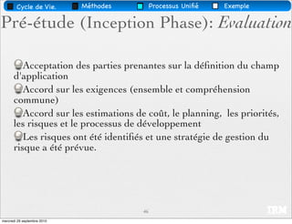 Cycle de Vie.        Méthodes        Processus Uniﬁé   Exemple

Pré-étude (Inception Phase): Evaluation

         Acceptation des parties prenantes sur la déﬁnition du champ
      d'application
         Accord sur les exigences (ensemble et compréhension
      commune)
         Accord sur les estimations de coût, le planning, les priorités,
      les risques et le processus de développement
         Les risques ont été identiﬁés et une stratégie de gestion du
      risque a été prévue.




                                        46
mercredi 29 septembre 2010
 