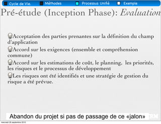 Cycle de Vie.        Méthodes   Processus Uniﬁé   Exemple

Pré-étude (Inception Phase): Evaluation

         Acceptation des parties prenantes sur la déﬁnition du champ
      d'application
         Accord sur les exigences (ensemble et compréhension
      commune)
         Accord sur les estimations de coût, le planning, les priorités,
      les risques et le processus de développement
         Les risques ont été identiﬁés et une stratégie de gestion du
      risque a été prévue.




        Abandon du projet si pas de passage de ce «jalon»
                                 46
mercredi 29 septembre 2010
 