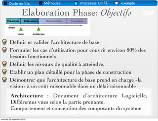 Cycle de Vie.        Méthodes        Processus Uniﬁé   Exemple


                     Elaboration Phase: Objectifs

         Déﬁnir et valider l'architecture de base
         Formuler les cas d’utilisation pour couvrir environ 80% des
         besoins fonctionnels
         Déﬁnir les niveaux de qualité à atteindre,
         Etablir un plan détaillé pour la phase de construction
         Démontrer que l'architecture de base prend en charge «la
         vision» à un coût raisonnable dans un délai raisonnable
          Architecture : Document d’architecture Logicielle,
          Différentes vues selon la partie prenante,
          Comportement et conception des composants du système
                                        47
mercredi 29 septembre 2010
 