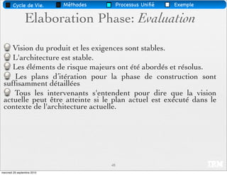 Cycle de Vie.        Méthodes        Processus Uniﬁé   Exemple


                 Elaboration Phase: Evaluation
    Vision du produit et les exigences sont stables.
    L'architecture est stable.
    Les éléments de risque majeurs ont été abordés et résolus.
    Les plans d’itération pour la phase de construction sont
 sufﬁsamment détaillées
    Tous les intervenants s'entendent pour dire que la vision
 actuelle peut être atteinte si le plan actuel est exécuté dans le
 contexte de l'architecture actuelle.




                                        48
mercredi 29 septembre 2010
 