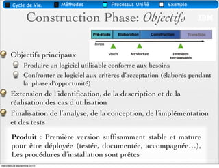 Cycle de Vie.        Méthodes          Processus Uniﬁé     Exemple


                   Construction Phase: Objectifs

       Objectifs principaux
                Produire un logiciel utilisable conforme aux besoins
                Confronter ce logiciel aux critères d’acceptation (élaborés pendant
                la phase d'opportunité)
       Extension de l’identiﬁcation, de la description et de la
       réalisation des cas d’utilisation
       Finalisation de l’analyse, de la conception, de l’implémentation
       et des tests
       Produit : Première version sufﬁsamment stable et mature
       pour être déployée (testée, documentée, accompagnée…),
       Les procédures d’installation sont prêtes
                                      51
mercredi 29 septembre 2010
 