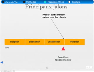 Cycle de Vie.        Méthodes                 Processus Uniﬁé         Exemple

                             Principaux jalons
                                             Produit suffisamment
                                             mature pour les clients




                 Inception     Elaboration        Construction           Transition

       time



                                                              Premières
                                                            fonctionnalités


                                                 55
mercredi 29 septembre 2010
 