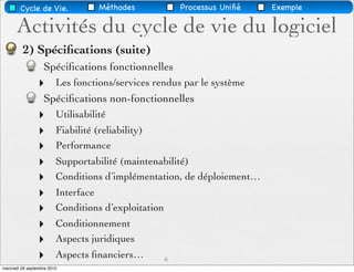 Cycle de Vie.               Méthodes             Processus Uniﬁé   Exemple

      Activités du cycle de vie du logiciel
         2) Spéciﬁcations (suite)
                   Spéciﬁcations fonctionnelles
                 ‣       Les fonctions/services rendus par le système
                   Spéciﬁcations non-fonctionnelles
                 ‣       Utilisabilité
                 ‣       Fiabilité (reliability)
                 ‣       Performance
                 ‣       Supportabilité (maintenabilité)
                 ‣       Conditions d’implémentation, de déploiement…
                 ‣       Interface
                 ‣       Conditions d’exploitation
                 ‣       Conditionnement
                 ‣       Aspects juridiques
                 ‣       Aspects ﬁnanciers…          6
mercredi 29 septembre 2010
 
