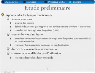 Cycle de Vie.                Méthodes                  Processus Uniﬁé        Exemple


                                   Etude préliminaire
         Appréhender les besoins fonctionnels
                    trouver les acteurs
                ‣        à partir des besoins
                ‣        délimiter le système par rapport à son environnement (système = boîte noire)
                ‣        chercher qui interagit avec le système (rôles)
                   trouver les cas d’utilisation
                ‣        examiner comment chaque acteur interagit avec le système pour que celui-ci
                         lui rende un service
                ‣        regrouper les interactions similaires en cas d’utilisation
                   décrire brièvement les cas d’utilisation
                   construire le modèle des cas d’utilisation
                ‣        les considérer dans leur ensemble


                                                          62
mercredi 29 septembre 2010
 