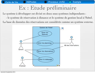 Cycle de Vie.           Méthodes        Processus Uniﬁé    Exemple


                             Ex : Etude préliminaire
   Le système à développer est divisé en deux sous systèmes indépendants :
     - le système de réservation à distance et le système de gestion local à l'hôtel.
   La base de données des réservations est considérée comme un système externe.




                                           63
mercredi 29 septembre 2010
 