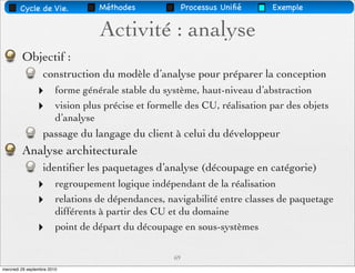 Cycle de Vie.              Méthodes               Processus Uniﬁé    Exemple


                                   Activité : analyse
         Objectif :
                   construction du modèle d’analyse pour préparer la conception
                ‣        forme générale stable du système, haut-niveau d’abstraction
                ‣        vision plus précise et formelle des CU, réalisation par des objets
                         d’analyse
                   passage du langage du client à celui du développeur
         Analyse architecturale
                   identiﬁer les paquetages d’analyse (découpage en catégorie)
                ‣        regroupement logique indépendant de la réalisation
                ‣        relations de dépendances, navigabilité entre classes de paquetage
                         différents à partir des CU et du domaine
                ‣        point de départ du découpage en sous-systèmes

                                                     69
mercredi 29 septembre 2010
 