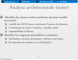 Cycle de Vie.         Méthodes              Processus Uniﬁé   Exemple


                   Analyse architecturale (suite)
        Identiﬁer les classes entités manifestes (premier modèle
       structurel)
                  modèle des 10-20 classes constituant l’essence du domaine
                 3 stéréotypes de classe : frontière, contrôle, entité
                 responsabilités évidentes
       Identiﬁer les exigences particulières communes
                 distribution, sécurité, persistance, tolérance aux fautes…
                 les rattacher aux classes et cas d’utilisation




                                               72
mercredi 29 septembre 2010
 