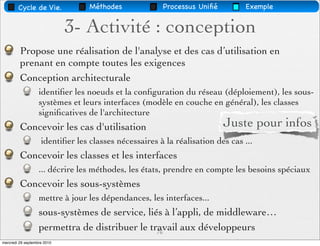 Cycle de Vie.             Méthodes             Processus Uniﬁé          Exemple


                             3- Activité : conception
         Propose une réalisation de l'analyse et des cas d’utilisation en
         prenant en compte toutes les exigences
         Conception architecturale
                   identiﬁer les noeuds et la conﬁguration du réseau (déploiement), les sous-
                   systèmes et leurs interfaces (modèle en couche en général), les classes
                   signiﬁcatives de l'architecture
         Concevoir les cas d'utilisation                                 Juste pour infos
                    identiﬁer les classes nécessaires à la réalisation des cas ...
         Concevoir les classes et les interfaces
                   ... décrire les méthodes, les états, prendre en compte les besoins spéciaux
         Concevoir les sous-systèmes
                   mettre à jour les dépendances, les interfaces...
                   sous-systèmes de service, liés à l’appli, de middleware…
                   permettra de distribuer le travail aux développeurs
                                                76
mercredi 29 septembre 2010
 