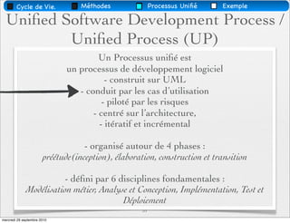 Methodes de gestion de projets - introduction au processus unifié