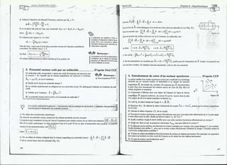 Methodes et annales physique MP