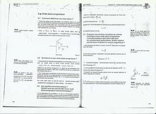 Methodes et annales physique MP