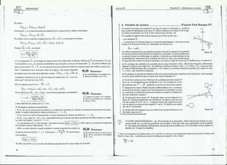 Methodes et annales physique MP